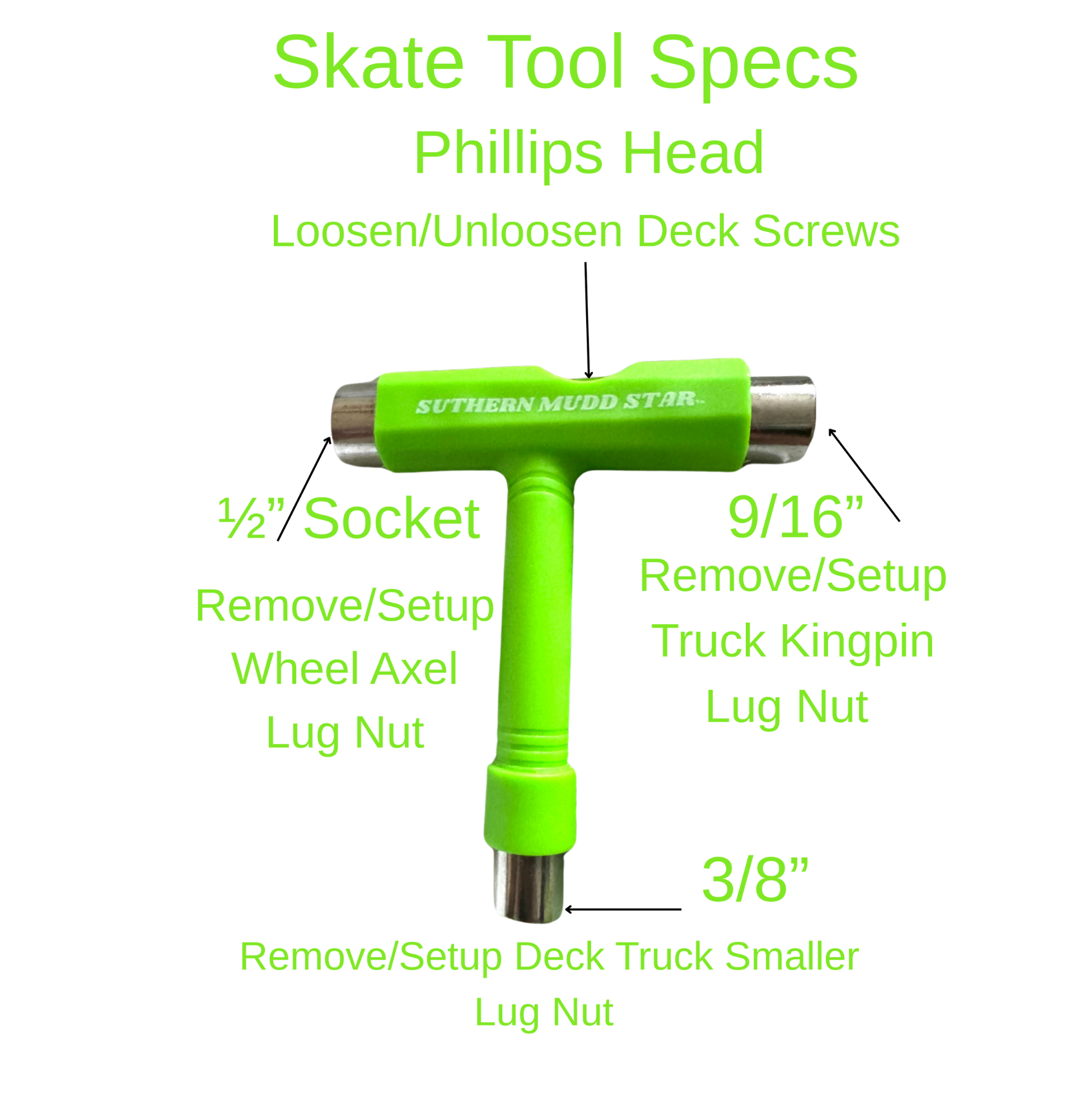 Suthern Mudd Star: Skate Tool